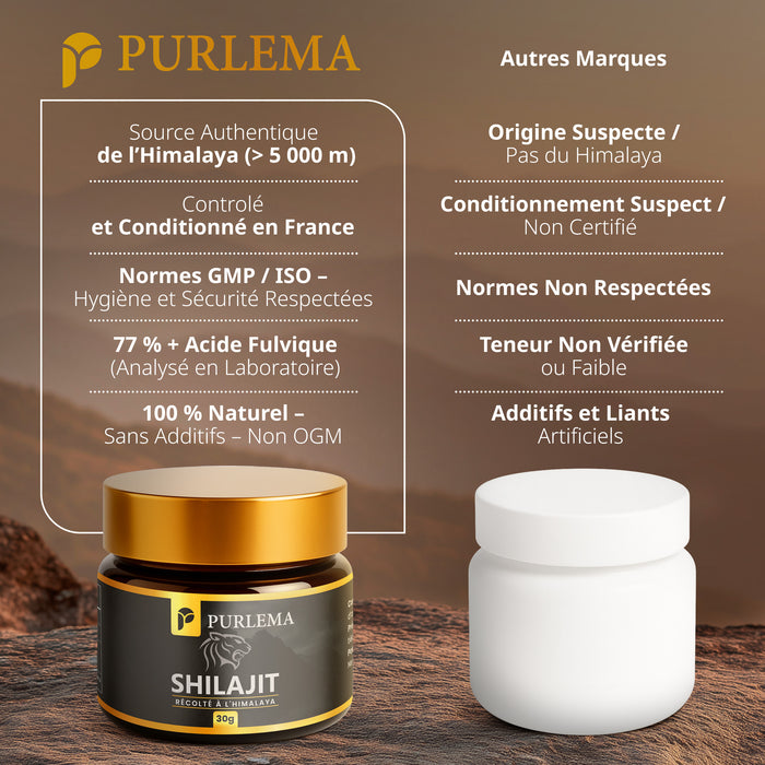 Purlema vs Autres Marq
