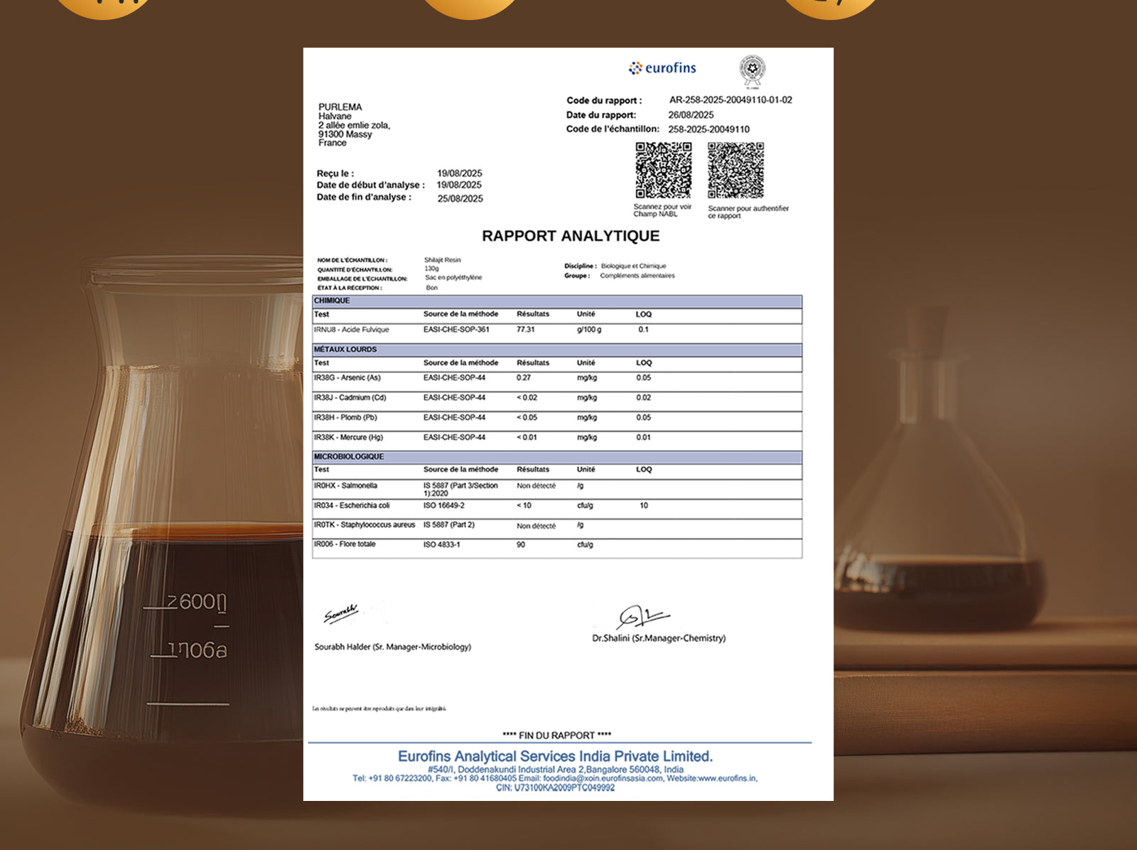 Certificat d'Analyse Laboratoire - Rapport Analytique Shilajit Purlema